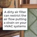 Transform Your Air Quality With a 16x18x1 HVAC Air Filter